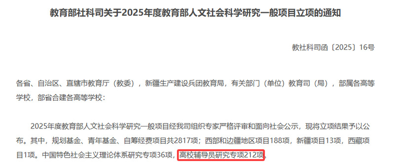 1.立項(xiàng)發(fā)文